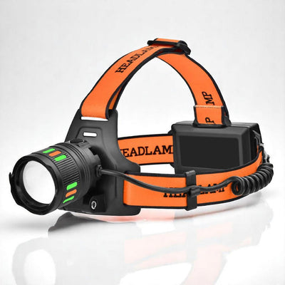 Lot Imported High quality adjustable rechargeable headlight